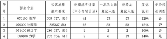 b5e19c5508cfb73005b40731db4bce1f.jpg 2.jpg