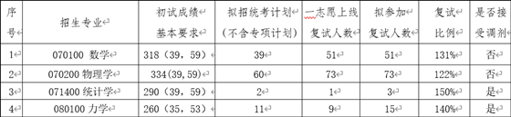 ad7d3d39a11bc55cb070716489b18958.png 微信图片_202203181307011.png