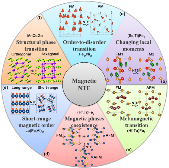 c2afd14351efa0dac9738db0ef00fbcb.png 3.png