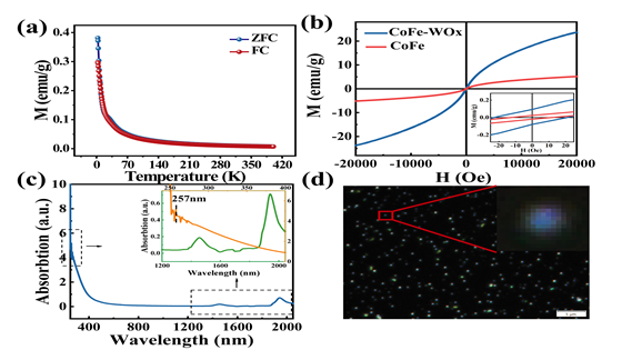 d6e1ae339896d2f135bce1b6392253e0.jpg 图3.jpg