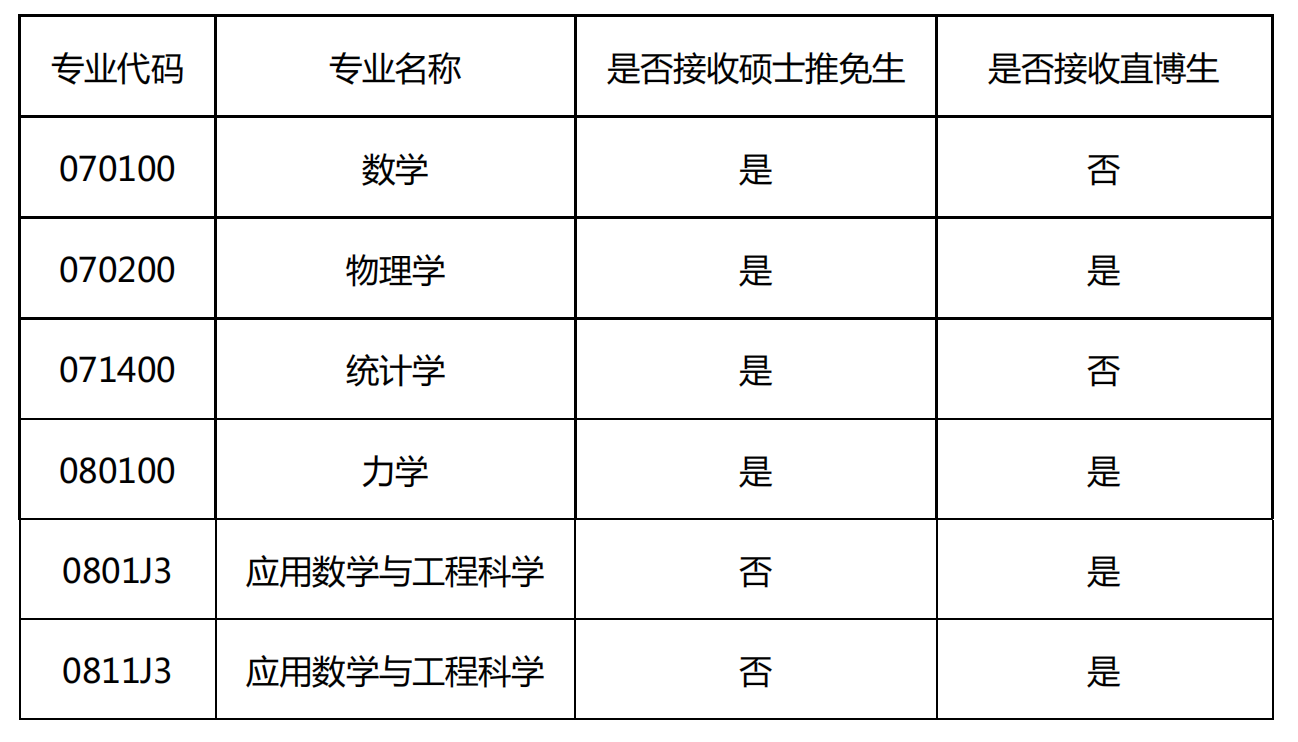 截屏2026-08-30 12.51.22.png